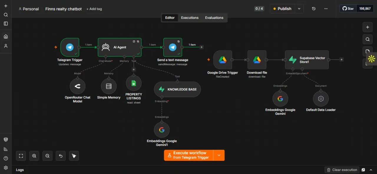 Property enquiry chatbot: AI chatbot workflow by Paultechnolog